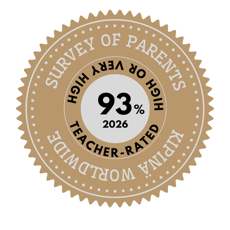 Q4 Teacher Rating